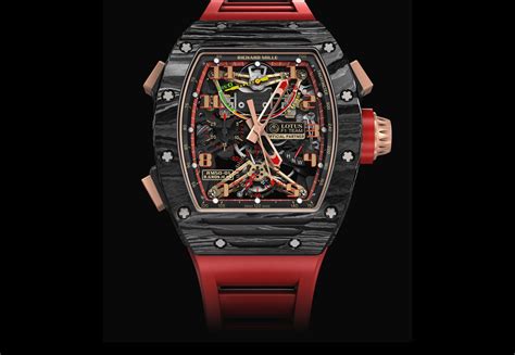 richard mille grosjean|richard mille wikipedia.